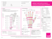 m2m upper limb flat knit e-referral form m2m upper limb flat knit e-referral form
