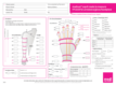 m2m upper limb flat knit e-referral form