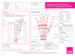 m2m upper limb - mv esprit e-referral form
